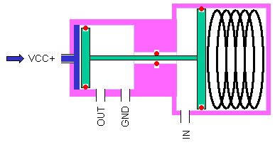 WT in Logical Zero position.