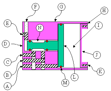 Side view of a WT implementation.