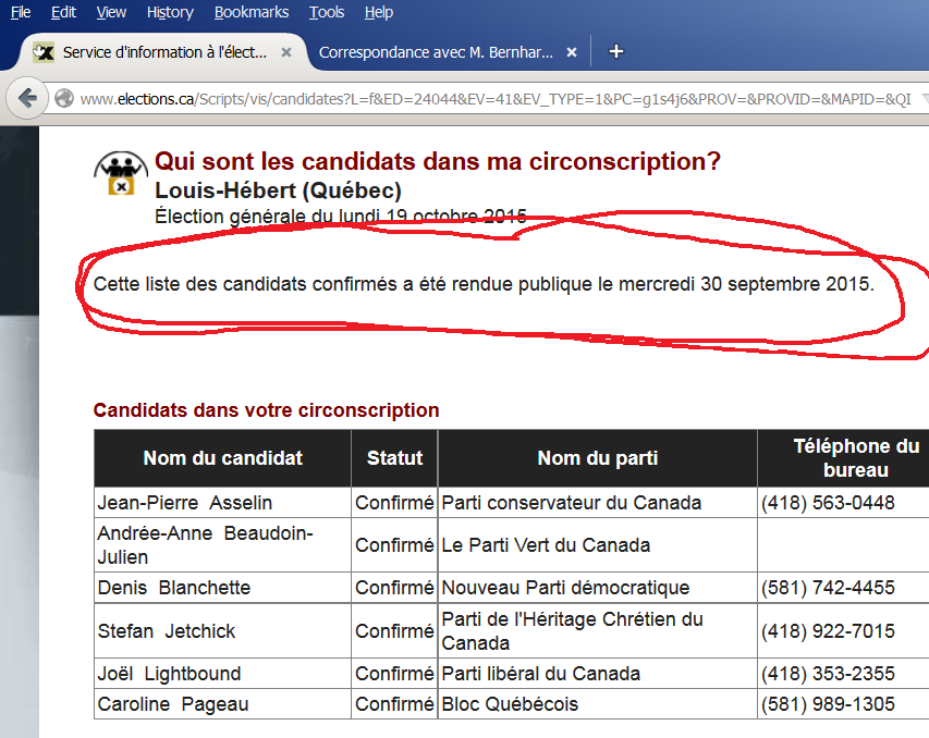 Candidats confirms dans Louis-Hbert.